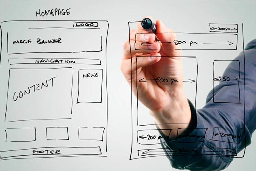 Informática, TI, Telecomunicações